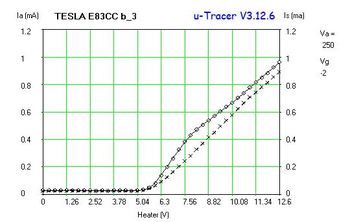 TESLA E83CC b_3.JPG