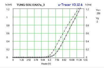 TUNG-SOL12AX7a_3.JPG