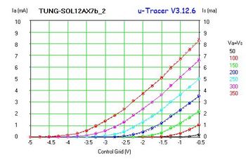 TUNG-SOL12AX7b_2.JPG