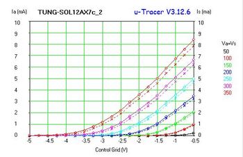 TUNG-SOL12AX7c_2.JPG