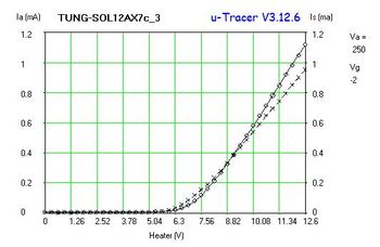 TUNG-SOL12AX7c_3.JPG