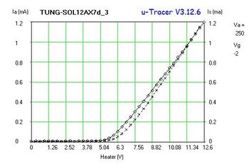 TUNG-SOL12AX7d_3.JPG