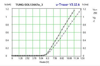 TUNG-SOL12AX7e_3.JPG