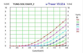 TUNG-SOL12AX7f_2.JPG
