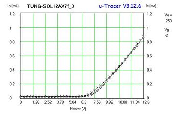 TUNG-SOL12AX7f_3.JPG